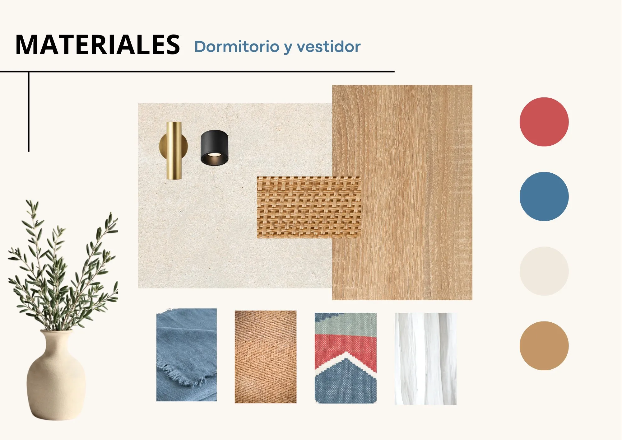 Materiales · dormitorio y vestidor